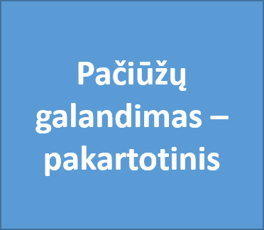 Pačiūžų galandimas - pakartotinis