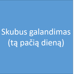 Skubus galandimas (tą pačią dieną)